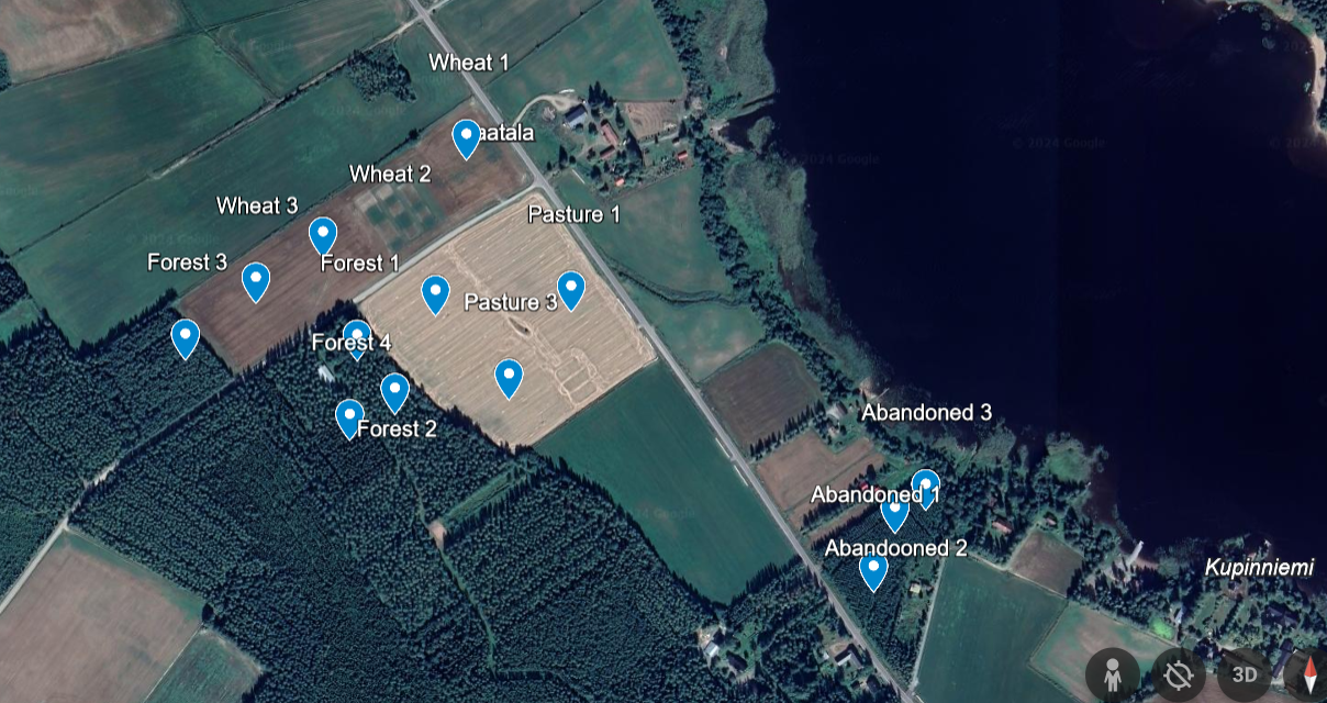 Sampling scheme near Maaninka, Finland, in local farmers' fields.